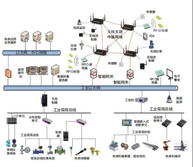 使加氣記錄充裝準(zhǔn)確無誤。比如為監(jiān)管檢驗